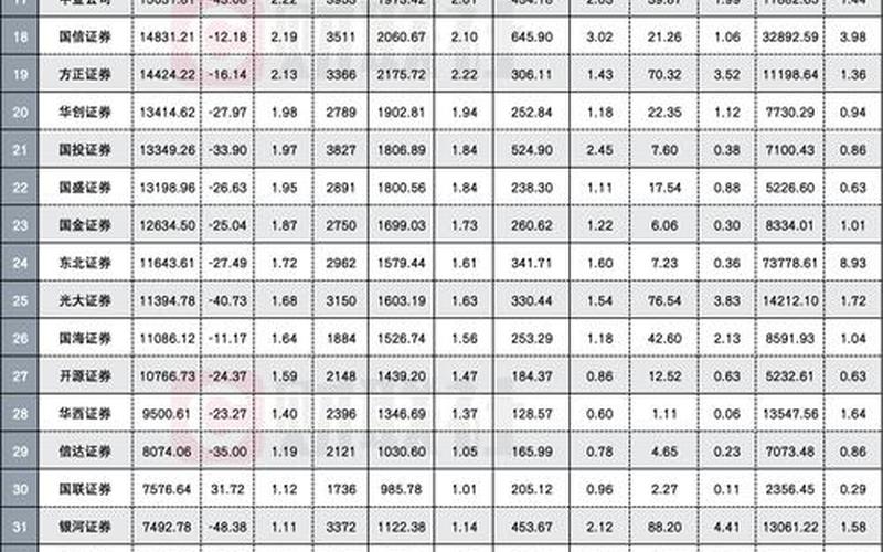 100万股票配资佣金可以谈到多少-第1张图片-金银屋