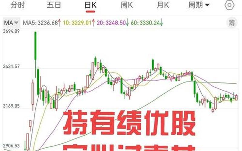 合诚股份炒股配资行情-第1张图片-金银屋