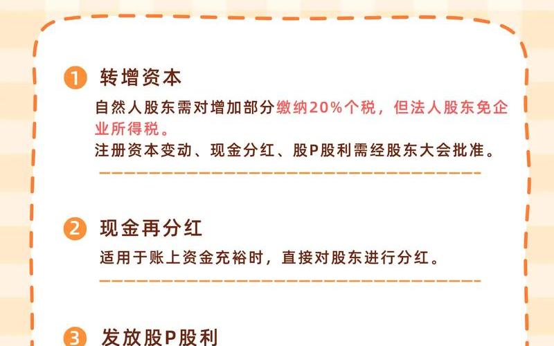 用未分配利润分配配资炒股配资股利-第1张图片-树涛168配资网_配资炒股平台及公司_股票配资门户网