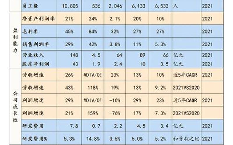 股票总资产和总市值的区别-第1张图片-金银屋