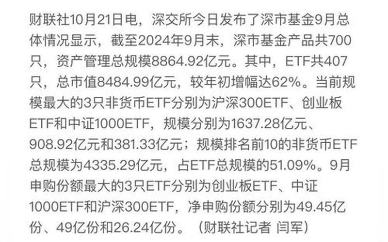 深市配资炒股配资打新 深市打新需要多少市值-第1张图片-金银屋