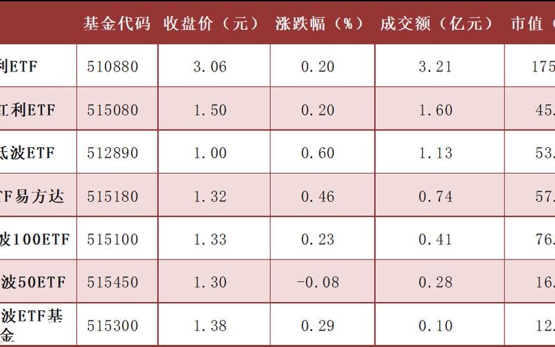 159656ETF是场内基金还是场外基金-第1张图片-金银屋