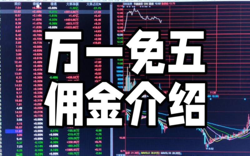 万一免五开户的券商（证券开户佣金最低排名）：让投资者的钱包更厚的选择-第1张图片-金银屋