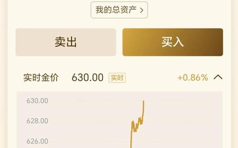 100股卖出去手续费多少-第1张图片-金银屋
