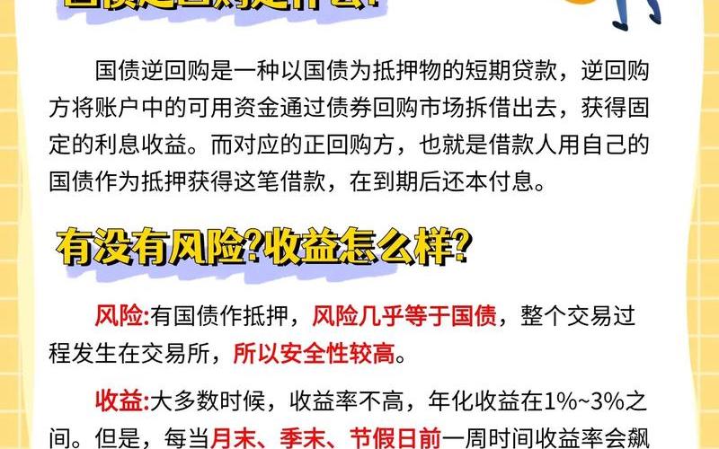 银行可以买国债逆回购-第1张图片-树涛168配资网_配资炒股平台及公司_股票配资门户网