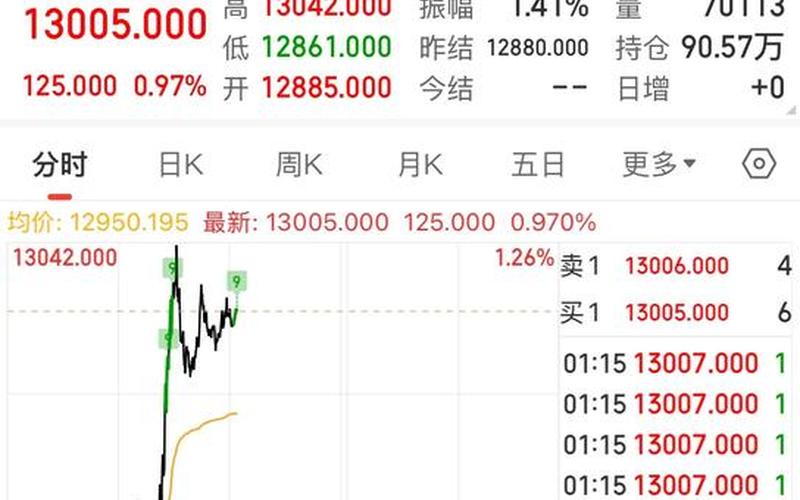 达美航空股票配资行情-第1张图片-金银屋 达美航空股票配资行情-第1张图片-金银屋