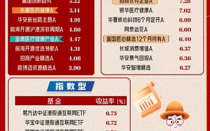 恒生指数最高盈利（恒生指数每年收益率）-第1张图片-金银屋
