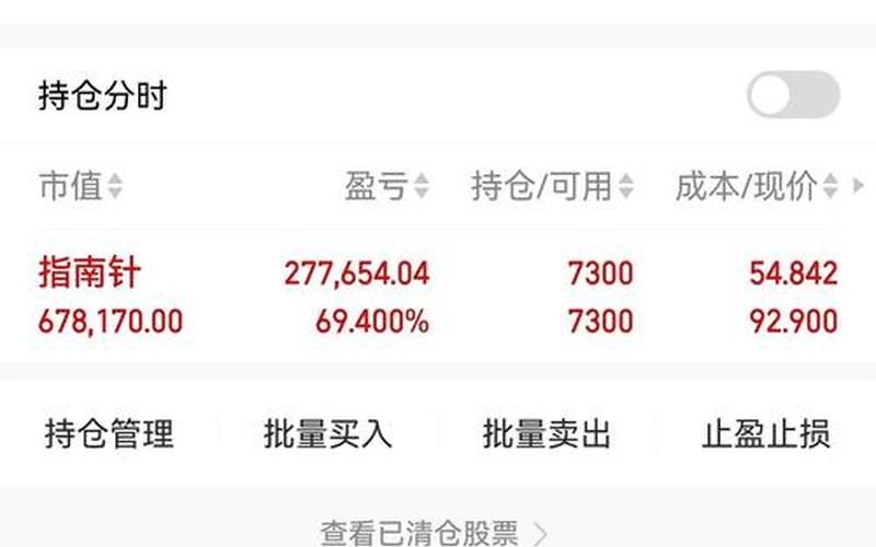 配资炒股配资持仓当日可卖数量不足-第1张图片-金银屋