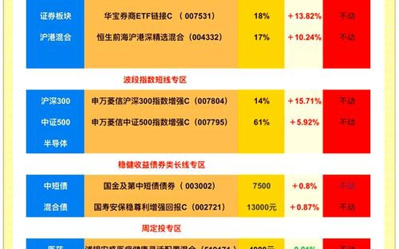 分析当天股票配资行情-第1张图片-金银屋