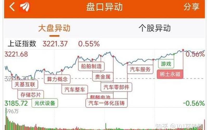 下调转股价对可转债的影响-第1张图片-金银屋
