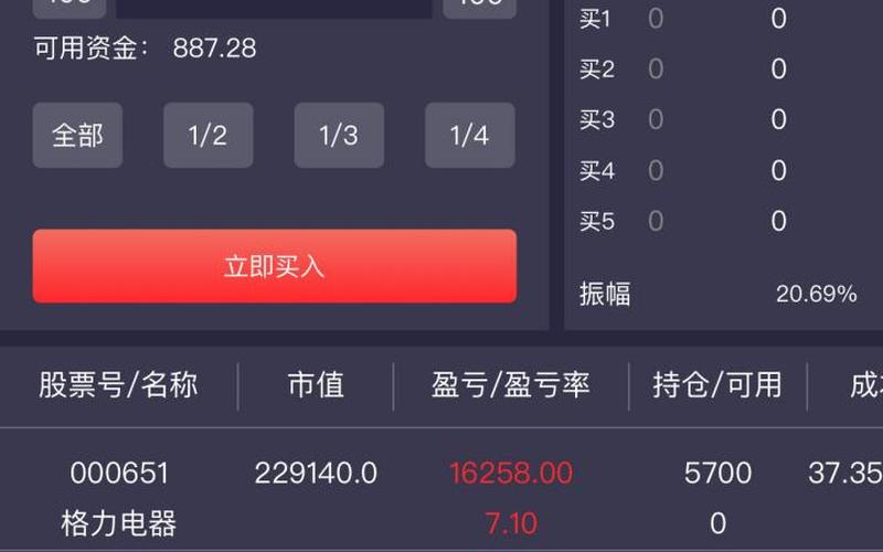 美国最近持仓配资炒股行情-第1张图片-金银屋