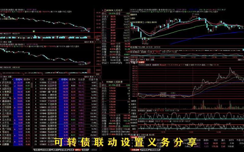 可转债短线操作的方法-第1张图片-金银屋