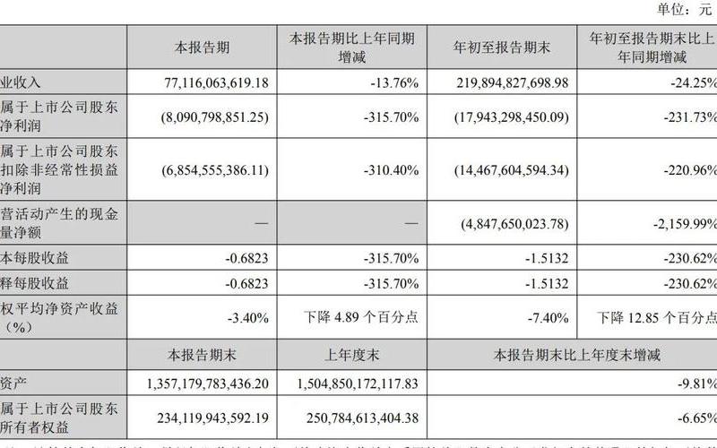 股利和配资炒股配资价格-第1张图片-金银屋