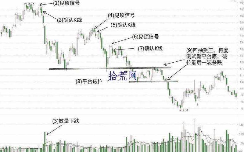 股票K线高位十字星-第1张图片-金银屋 股票K线高位十字星-第1张图片-金银屋