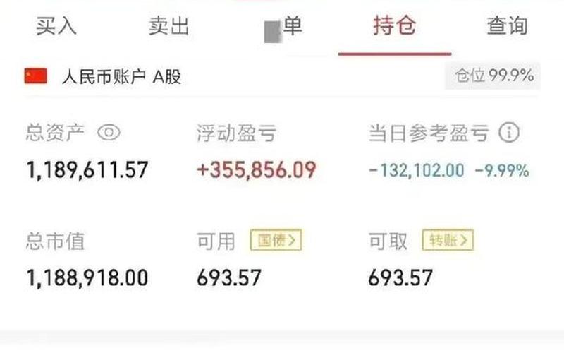 股票当天卖了能转出钱-第1张图片-金银屋