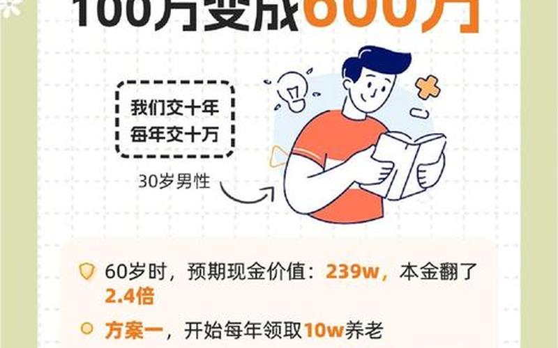 如何投资100万股票配资-第1张图片-金银屋