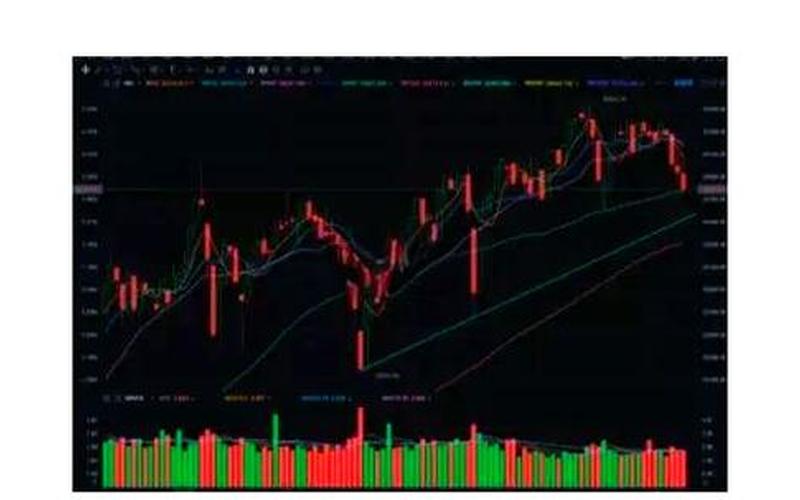 配资炒股配资放量突破三月内最高点选牛股法-第1张图片-金银屋