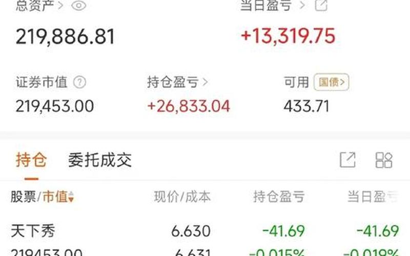 刚刚摘帽的配资炒股配资-第1张图片-金银屋
