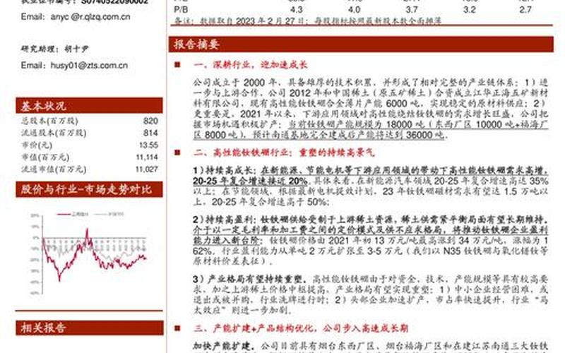 正海磁材300224股票价格-第1张图片-金银屋