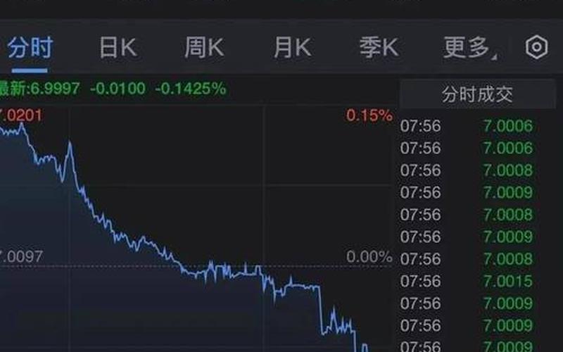 杠杆炒股指平台-第1张图片-金银屋