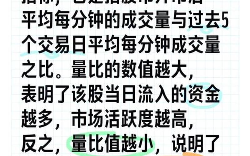 股市里的量比什么意思-第1张图片-金银屋