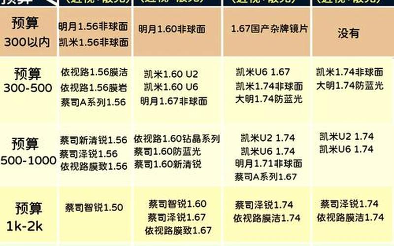 慧聪网实盘配资推荐-第1张图片-树涛168配资网_配资炒股平台及公司_股票配资门户网