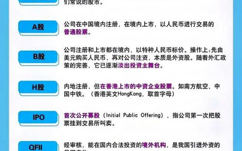 配资炒股配资操作专业术语-第1张图片-金银屋