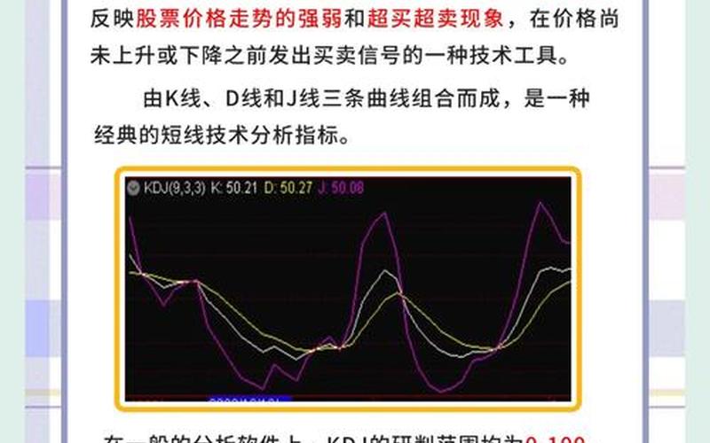 KDJ底背离条件选股公式-第1张图片-树涛168配资网_配资炒股平台及公司_股票配资门户网