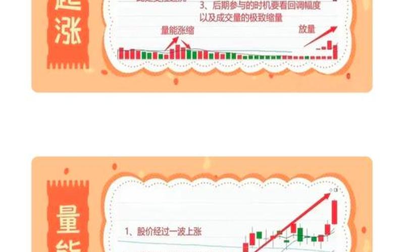 实用动力的股票配资行情-第1张图片-金银屋