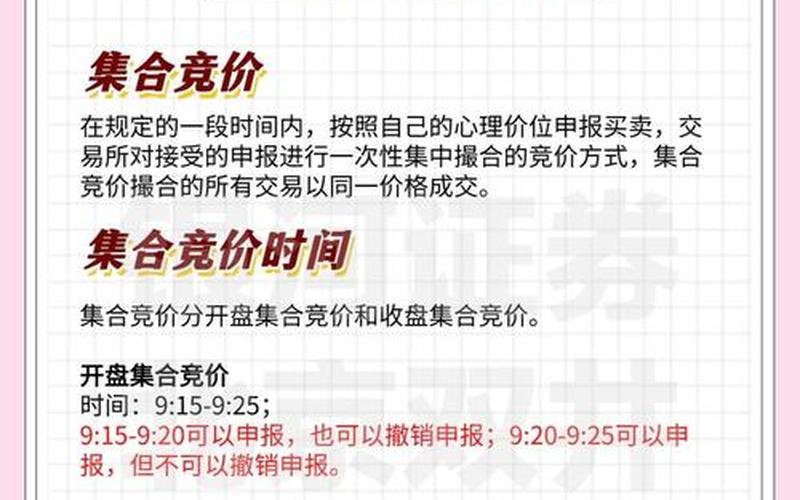 股票配资集合竞价交易规则和时间-第1张图片-金银屋