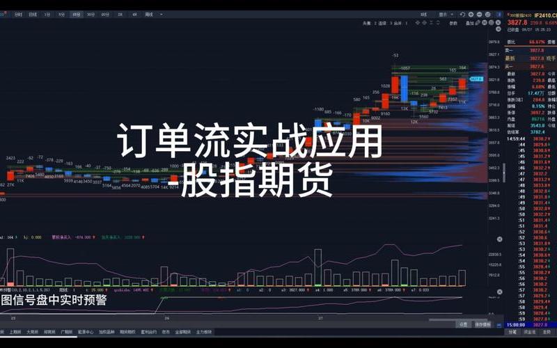 股指的交易平台-第1张图片-金银屋