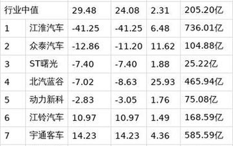 今日长城股票价格一览-第1张图片-金银屋
