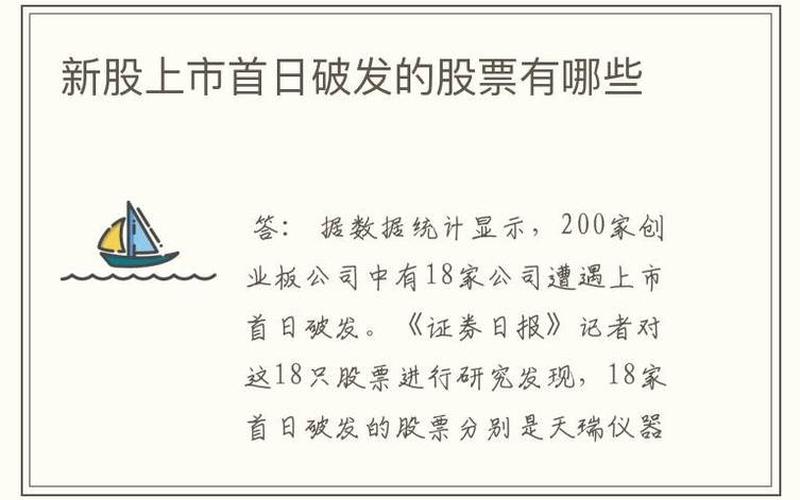 创业板新股首日破发-第1张图片-金银屋