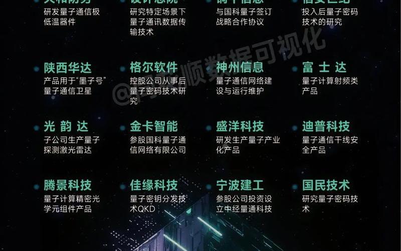 量子思维的炒股配资行情-第1张图片-金银屋