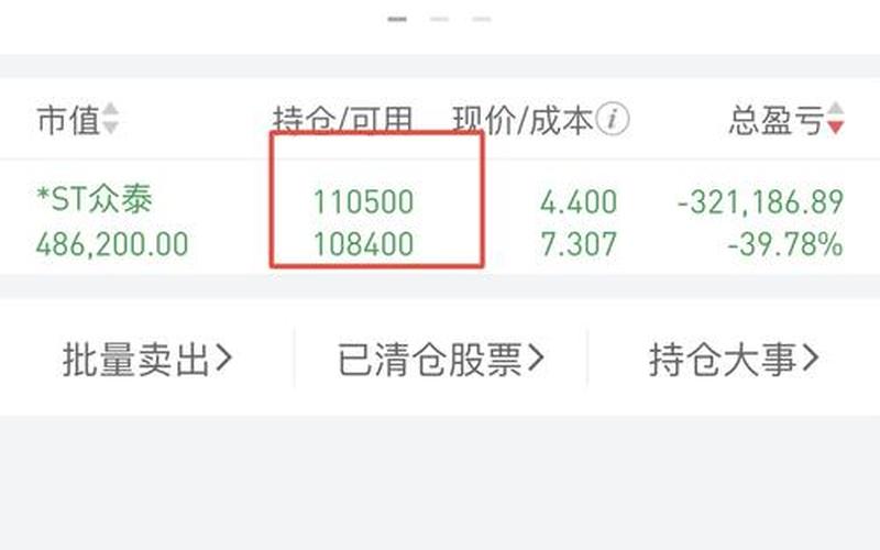 大股东质押股票平仓价格-第1张图片-金银屋