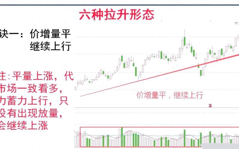 配资炒股配资短线波段战法技巧-第1张图片-金银屋