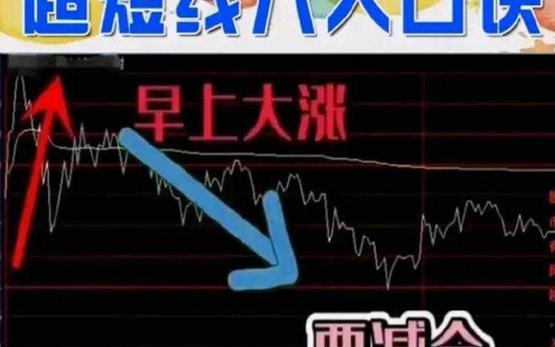短线炒股买入时机-第1张图片-金银屋 短线炒股买入时机-第1张图片-金银屋