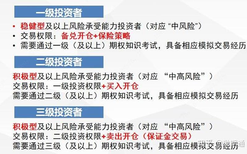 期权和实盘配资的关系-第1张图片-树涛168配资网_配资炒股平台及公司_股票配资门户网