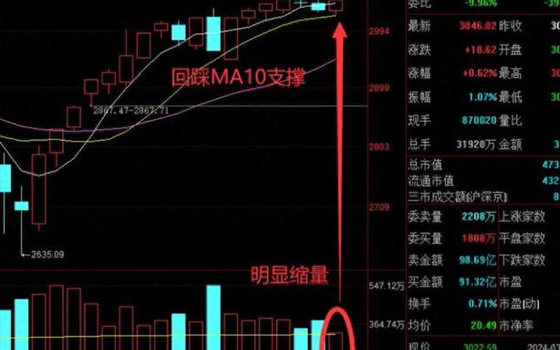 6G板块龙头股票一览-第1张图片-金银屋