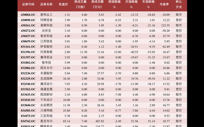 鼎泰新材股票-第1张图片-金银屋
