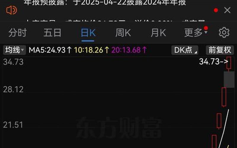 股票配资行情中国传媒：发展与挑战-第1张图片-金银屋