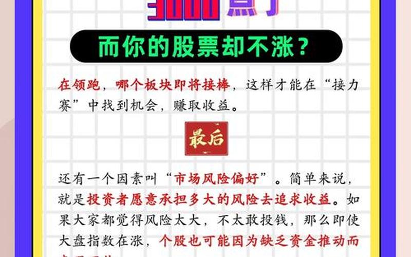大盘已突破3000点，要加大炒股资金量吗？-第1张图片-金银屋