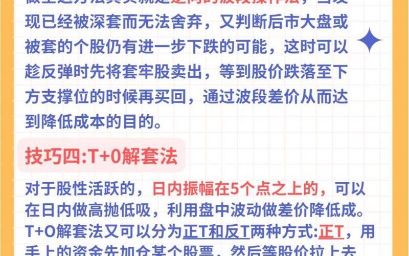 六大实盘配资解套技巧-第1张图片-树涛168配资网_配资炒股平台及公司_股票配资门户网