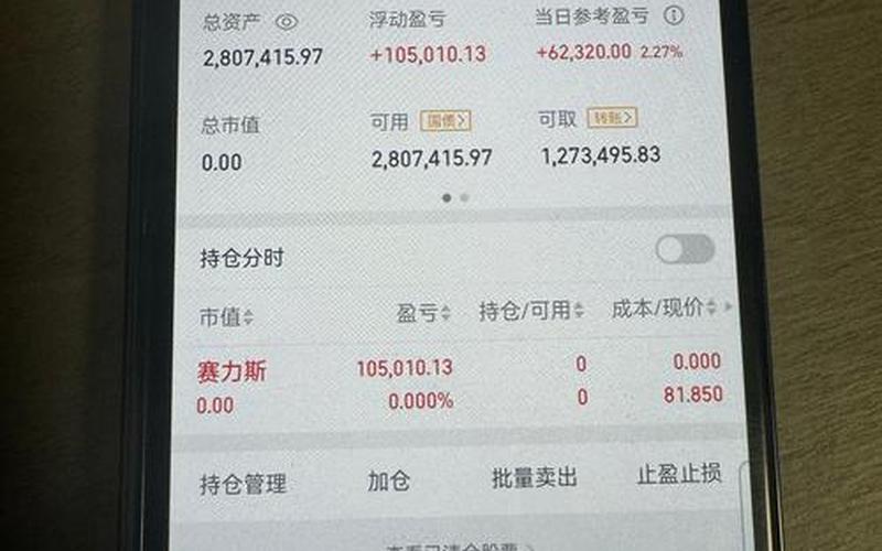 做股票配资真的可以赚钱吗-第1张图片-金银屋
