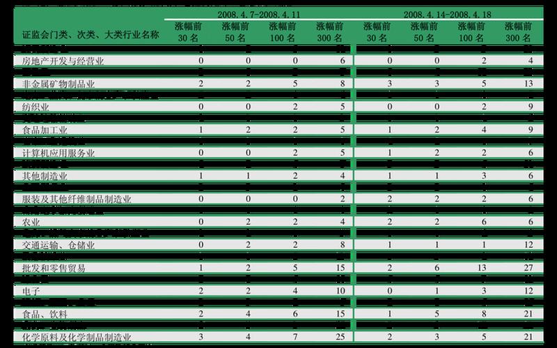 跟玉米有关的股票配资（玉米期货）-第1张图片-金银屋