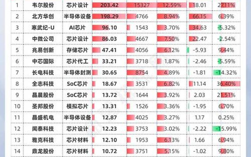 北向资金加仓的配资炒股配资 9月2日北向资金加仓的配资炒股配资-第1张图片-金银屋