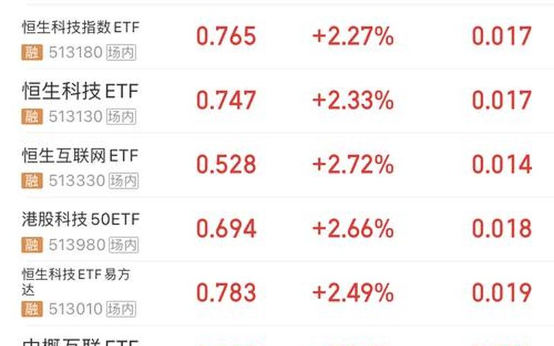 加入恒生指数对股票影响（恒生指数入选条件）-第1张图片-金银屋