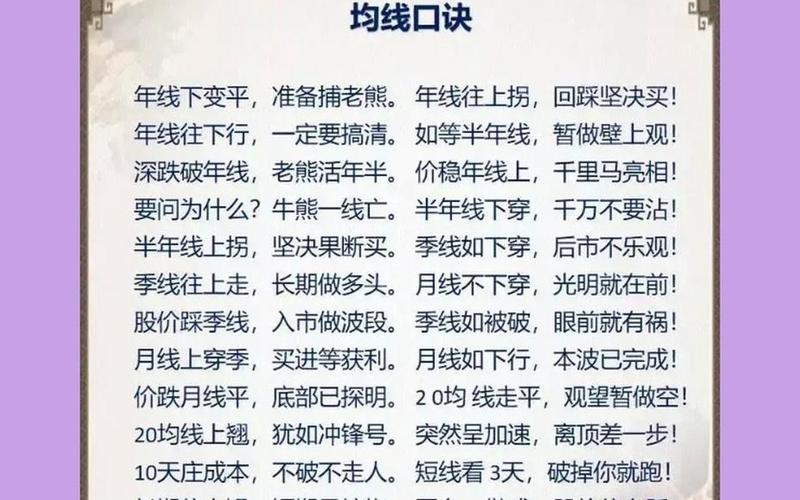 炒股必懂的十大经典口诀-第1张图片-金银屋