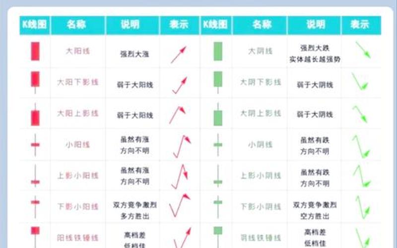 炒股配资初学者入门教程-第1张图片-金银屋 炒股配资初学者入门教程-第1张图片-金银屋