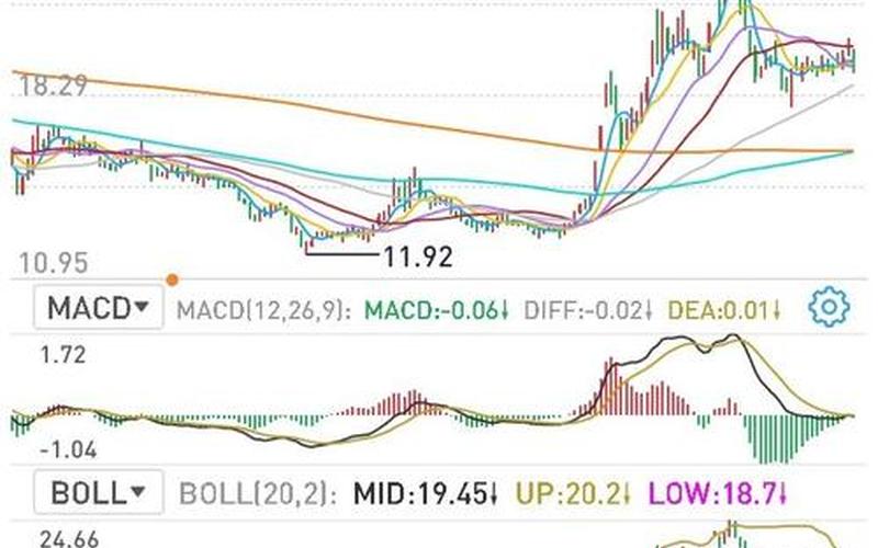 航天彩虹股份股票-第1张图片-金银屋 航天彩虹股份股票-第1张图片-金银屋